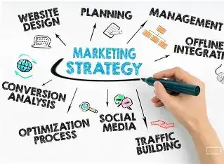 freelance digital marketing expert in malappuram blogs by freelance digital marketing expert in malappuram